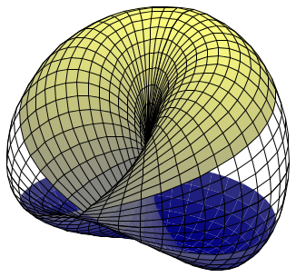 Brückenkurse Mathematik 2015