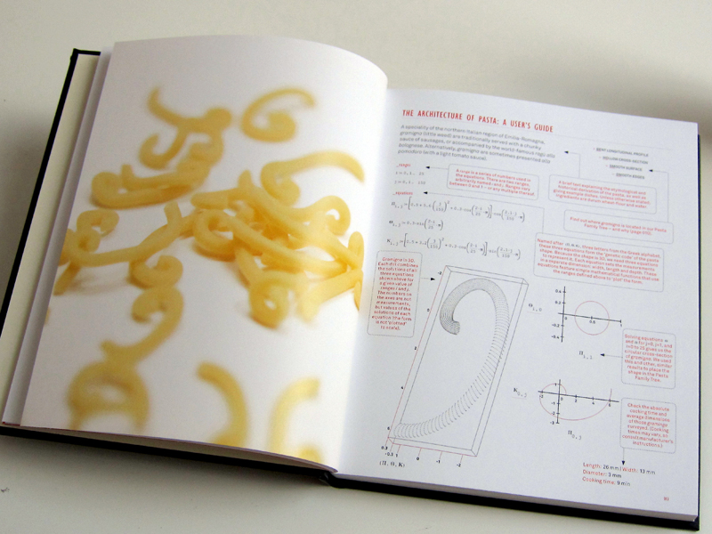 Pasta und Design