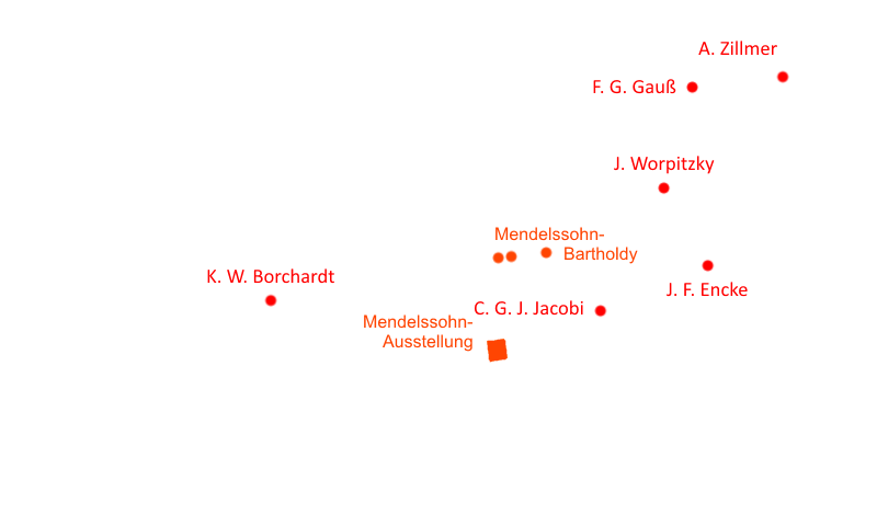 Lageplan der Friedhoefe vor dem Halleschen Tor