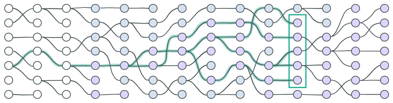 Populationsgenetik