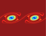 Physik und Simulation