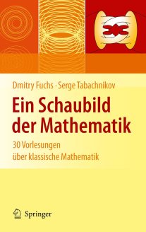 Schaubild der Mathematik