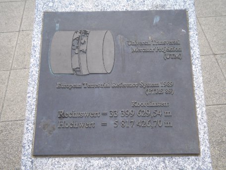 Ellipsoid und geografische Koordinaten