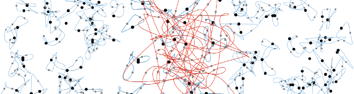 Modellierung des Bosegases